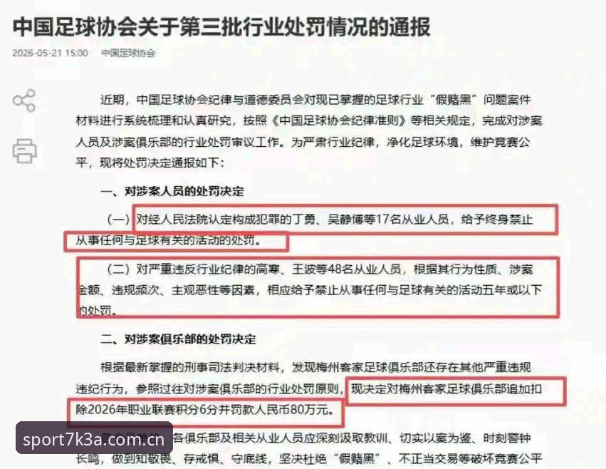 必一体育官方下载 足协第三批禁足名单深度解析:终身禁赛vs五年禁赛,中国足球反腐风暴背后的行业警示