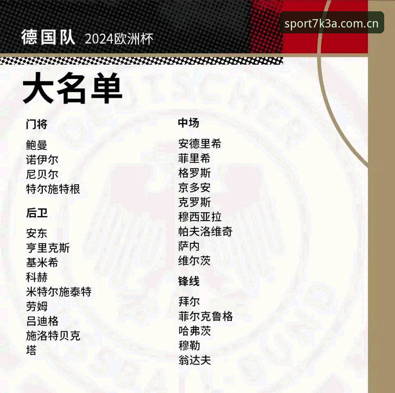 德国队26人名单详解：诺伊尔回归与小将卡尔入选看点分析